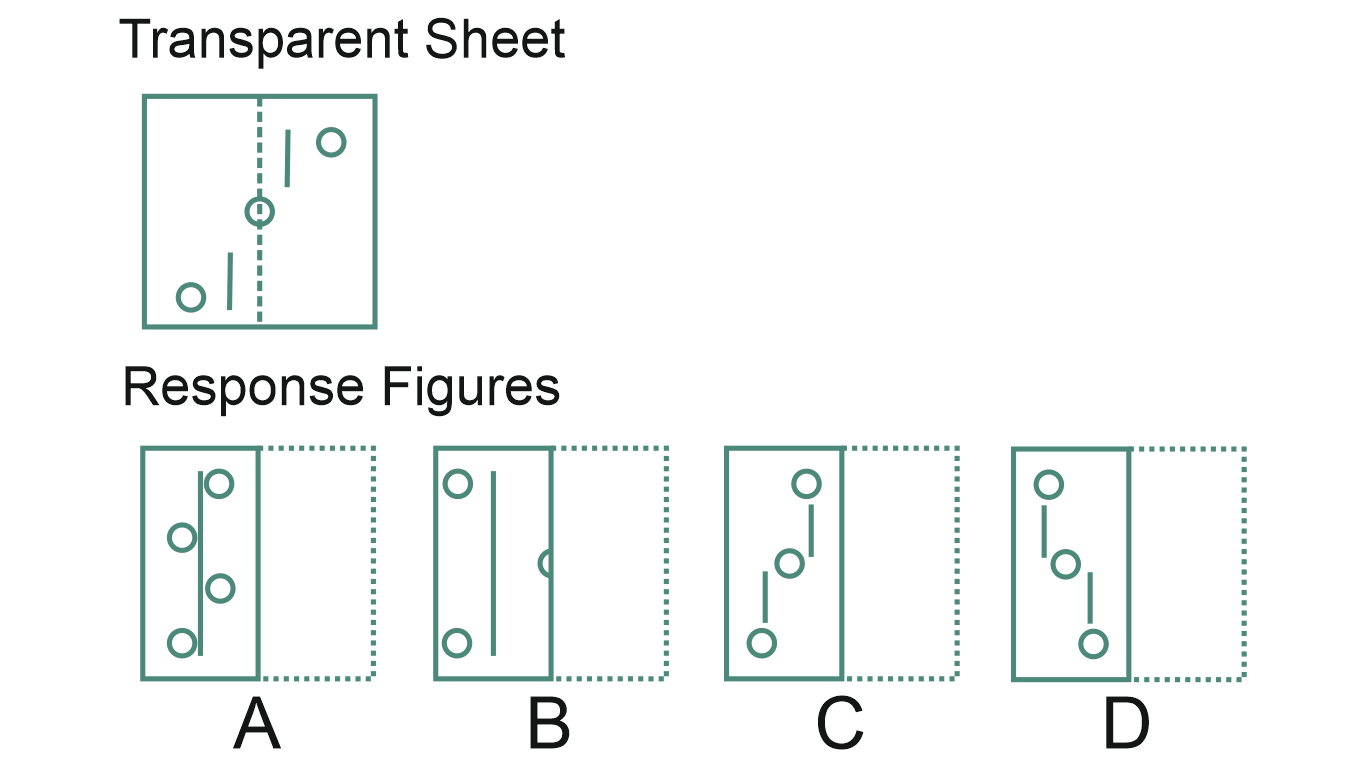 paper-folding-reasoning-questions-non-verbal-reasoning-for