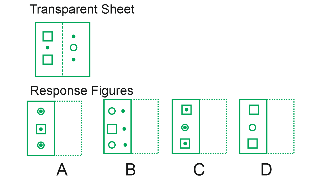 Paper Folding Reasoning Questions Non Verbal Reasoning for
