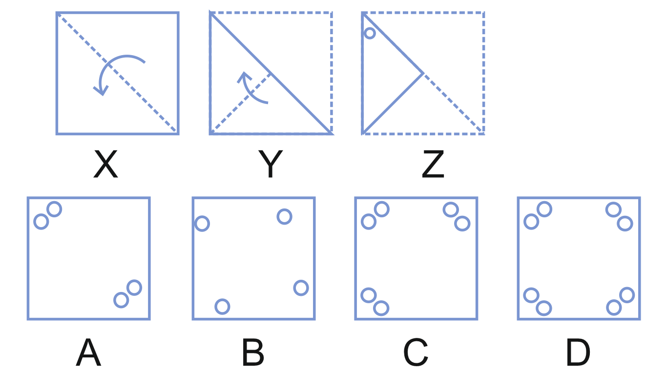 Paper Folding and Cutting Reasoning Questions for Competitve Exams