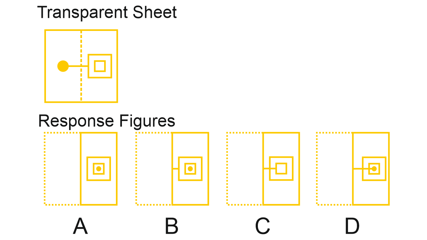Paper Folding Reasoning Questions Non Verbal Reasoning for