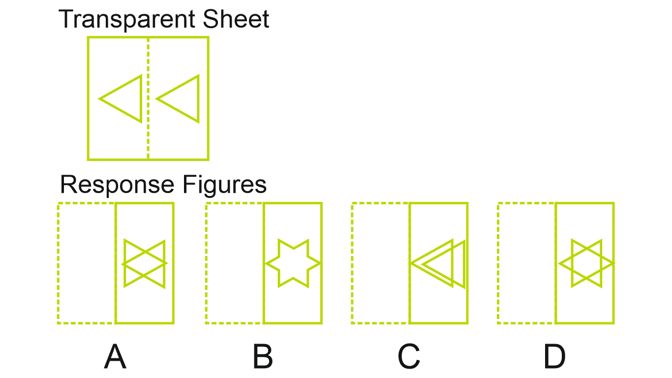 Paper Folding and Cutting Reasoning Questions for Competitve Exams