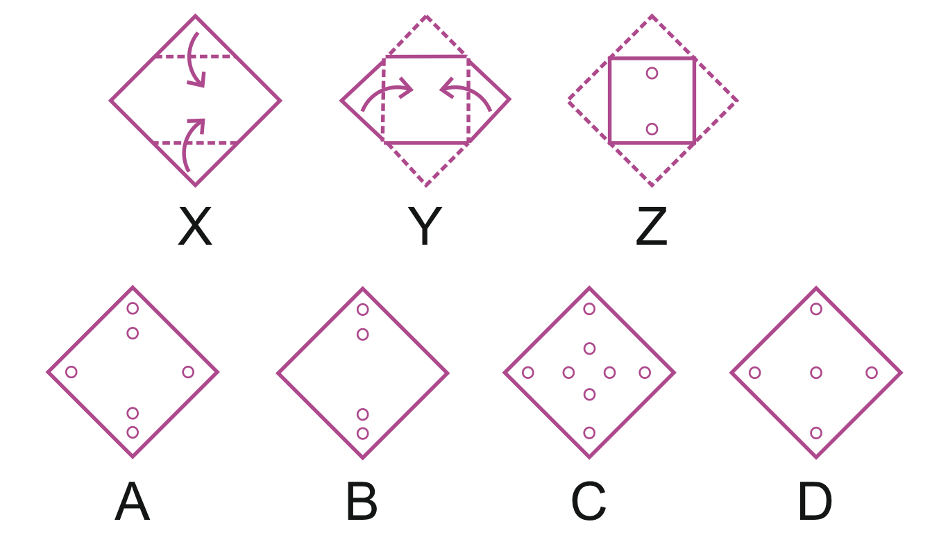 paper-folding-and-cutting-reasoning-questions-for-competitve-exams