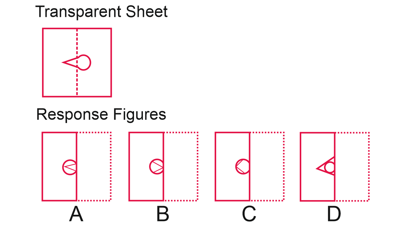 Paper Folding Reasoning Questions Non Verbal Reasoning for