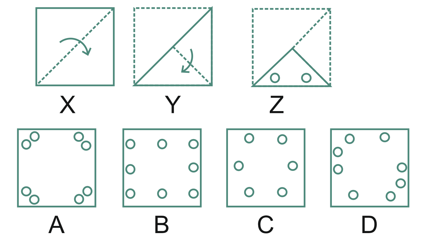 Paper Folding and Cutting Reasoning Questions for Competitve Exams